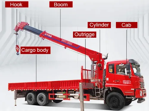 02-1-Truck-crane-detail-design-drawing 02-1-Truck-crane-detail-design-drawing